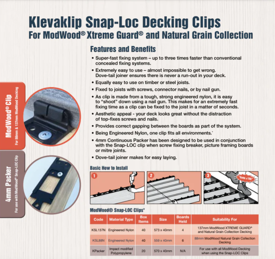 KlevaKlip for ModWood Decking Concealed Fixing Nylon 137mm Board - Pack of 40 Pieces