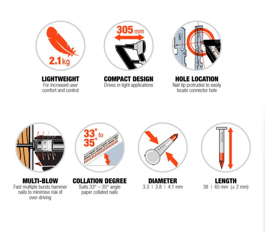 Simpson Pneumatic Collated Connector Nailer