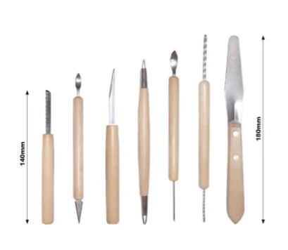 Ceramic Tool Kit